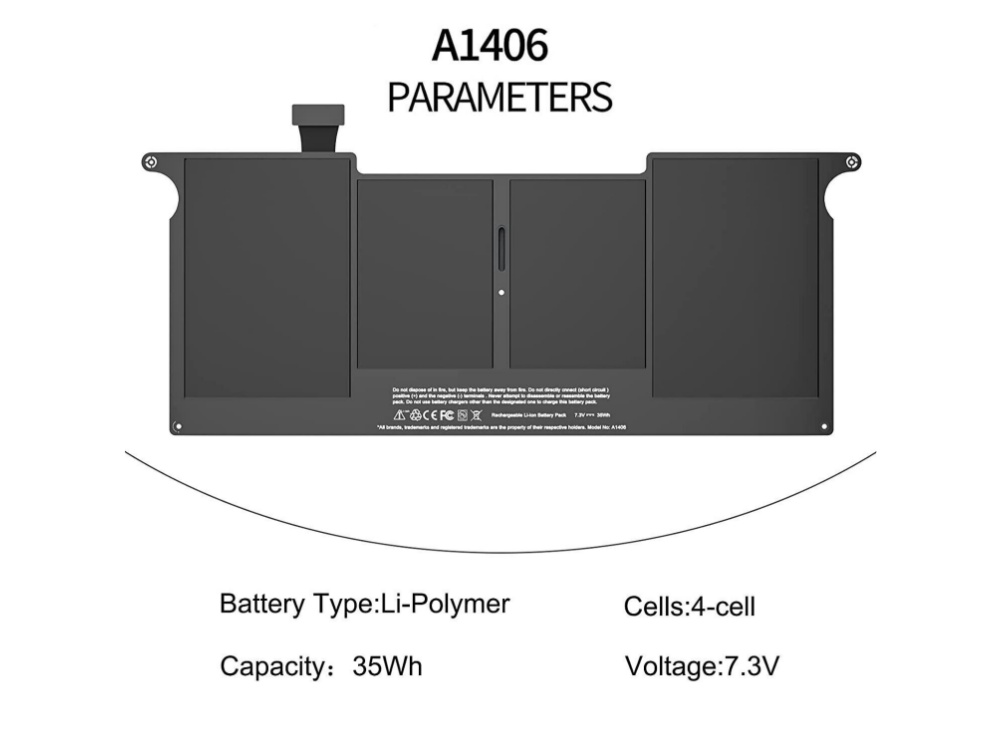 A1406 A1495